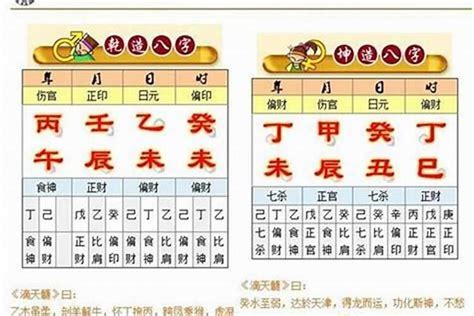 八字算名|八字算命